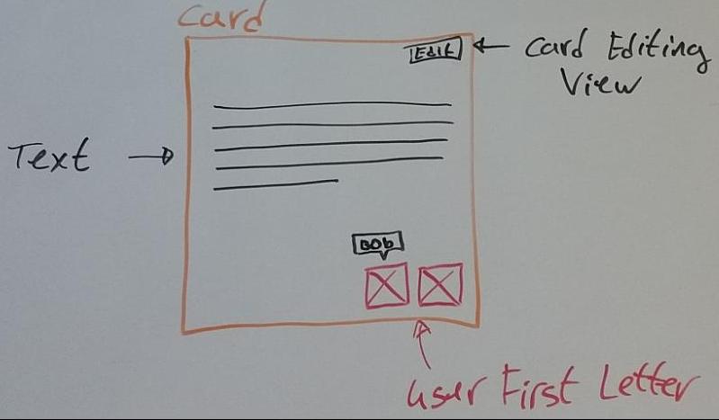 spec example