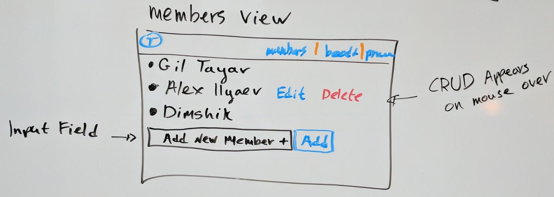 spec example